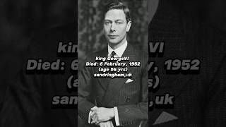 British royal family transformation #shortfeed #royalfamily #kingGeorgeVI #Queenmother