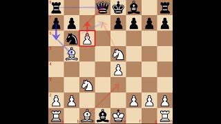 Chess Opening: Queen Gambit Declined, Chigorin Defence | Blitz Game | White Win | ft. Vijay Joshi