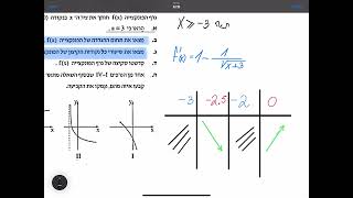 18 באוקטובר 2022