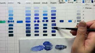 Choose Right Colors for Your Acrylic Painting/ Color mixing / Value Scale & more For Beginners #296