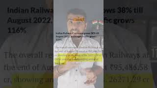 Tired of Waiting list in Trains?? | Check this out #indianrailways #trainticket #traintravel #india