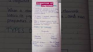 Properties of compounds #propertiesofcompounds