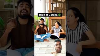 Table/Stages of Corona  || Lockdown Viral Comedy Reels Snack || Dushyant Kukreja #shorts #ytshorts