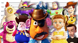 If ALL Toy Story Characters Were Charged For Their Crimes (Pixar)