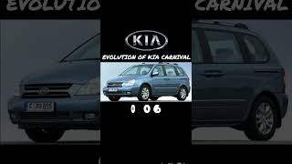 evolution of KIA carnival:#tiktok#хочуврекомендации#rek#рек#карея#авто#sorts#subscribe#лайк#топ