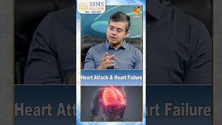 Heart Attack & Heart Failure..!! | HELLO DOCTOR