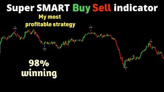 Super SMART buy sell indicator. My private strategy for scalping trading forex crypto live trading.