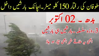 Next 10 days Weather Report| Rains,Winds⛈️ Expected| All Cities Name| Pakistan Weather update,2 Oct.