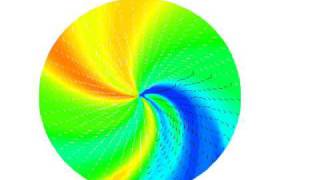 Magnetosphere Study July 4 to 17 2009