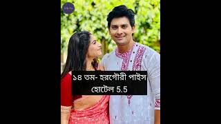 এ সপ্তাহের টিআরপির সম্পূর্ণ তালিকা 💕💕💕|| #trp #serial #viral #trending || ‎@Tolly_Fun