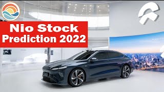 Nio Stock Prediction 2022. Nio Stock Analysis