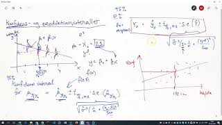 prædiktionsinterval