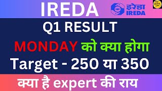 IREDA SHARE LATEST NEWS || IREDA SHARE NEWS TODAY || IREDA PRICE ANALYSIS || STOCK MARKET INDIA