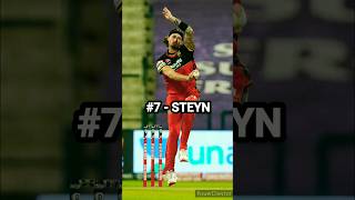 TOP 10 YORKER KING IN IPL 🔥🔥🔥#shorts #viral