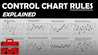 SPC Control Charting Rules