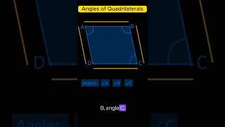 Angles of Quadrilaterals