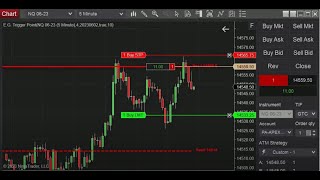 Trading NQ using a Hybrid Strategy