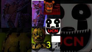 Która Wersja Foxiegi Jest Najlepsza. #shorts #fnaf