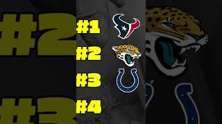 Blasters AFC South Predictions - Texans UP & Jags DOWN