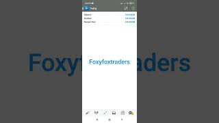 Gestión de cuentas fondeadas FTMO Y MyForexFounds