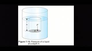 | Properties Of Matter | | Variation in Atmospheric Pressure | | Pressure in Liquids |. Part. 4