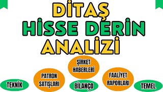 "Ditaş Hisse Senedi: Detaylı Analizle Yatırım Stratejilerini Keşfedin!