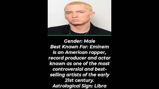 Quick facts about Eminem