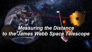 Measuring the distance to the James Webb Space Telescope!