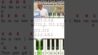 Aandavare Um Paatham Keyboard Notes & Chords | ஆண்டவரே | JJ Vol 1 | Berchmans | #tamilchristiansongs