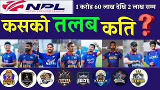 🏏 NPL मा कसको तलब कति ? Salary Of NPL Players - Nepal Premier league | NPL Cricket 🏏 #npl, #cricket,