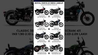 The Ultimate Royal Enfield Lineup Bikes and Their Features #Shorts