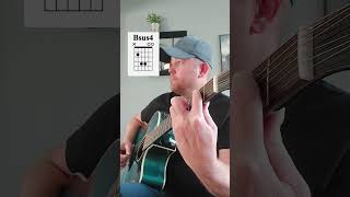 Guitar Chords to know (C#m - Bsus4 - Asus2 - E)