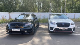 СТАРЫЙ ЯПОНЕЦ С ПРОБЕГОМ ПОД ПОЛМИЛЛИОНА ИЛИ НОВЫЙ SUBARU. ЧТО ВЫБРАТЬ В НАШЕ ВРЕМЯ?