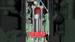 SISTEM KERJA MESIN DIESEL UNTUK MESIN INDUK KAPAL PART V