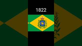 Bendera Brazil