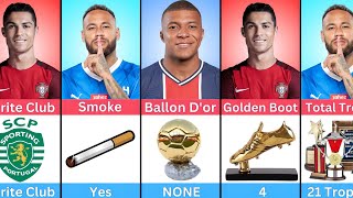 Comparison : Ronaldo vs Neymar vs Mbappe