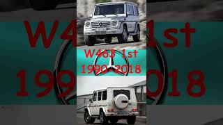 Mercedes G-Class Car Models Evolution #shorts