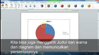 Cara Menyajikan Data dalam Diagram Lingkaran