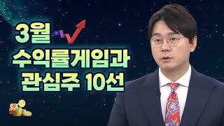 폐배터리, 2차전지 소재, 장비, 로봇, AI, 화학 등 I 선발주와 후발주 리뷰