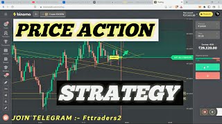 BINOMO Price Action Trade Strategy | BINOMO Trading Price Action | FUTURE TRADERS