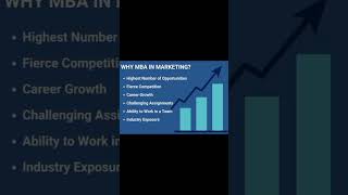 Why mba in marketing? #shorts #youtubeshorts #viralvideo #mba #edtech