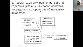 Александр Николаевич Горбань