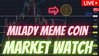 MILADY MEME COIN /  BTC  /   JASMY COIN  /  MARKET WATCH  / DEFI