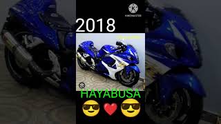 The Evolution of Hayabusa Bike (1999~2023) #shorts #evolution #bikelover #hayabusabike