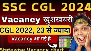 SSC CGL Total Vacancy खुश खबरी 😳 aayegi😱!SSC CGL TARGET 2024 details eligibility 😱!#ssccgl2024 part1