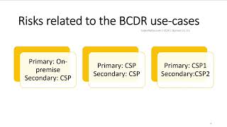 CCSP Domain 3| 3.5 Design & Plan Cloud Security Controls| Business Continuity and Disaster Recovery