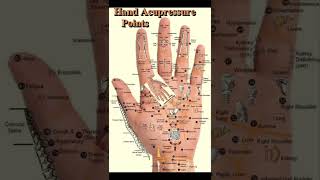 HEALING ✋YOUR BODY THROUGH YOUR 💪HANDS #ACUPRESSURE POINTS#Hand Reflexology