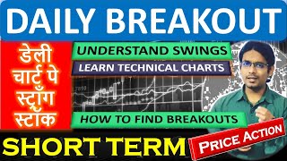 BREAKOUT SWING TRADING | LEARN + EARN | 30SEP24 | BY ABHIJIT ZINGADE