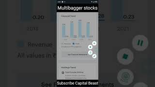 Best Multibagger Stocks To Buy Today In India 2022 • For long term investment #shorts