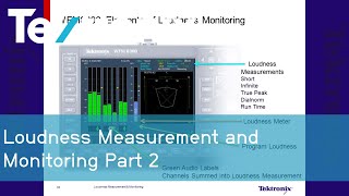 Loudness Measurement and Monitoring Part 2